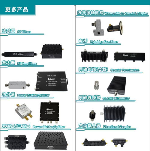 射頻隔離器與環形器 從10MHz到110GHz的多頻段通信核心器件